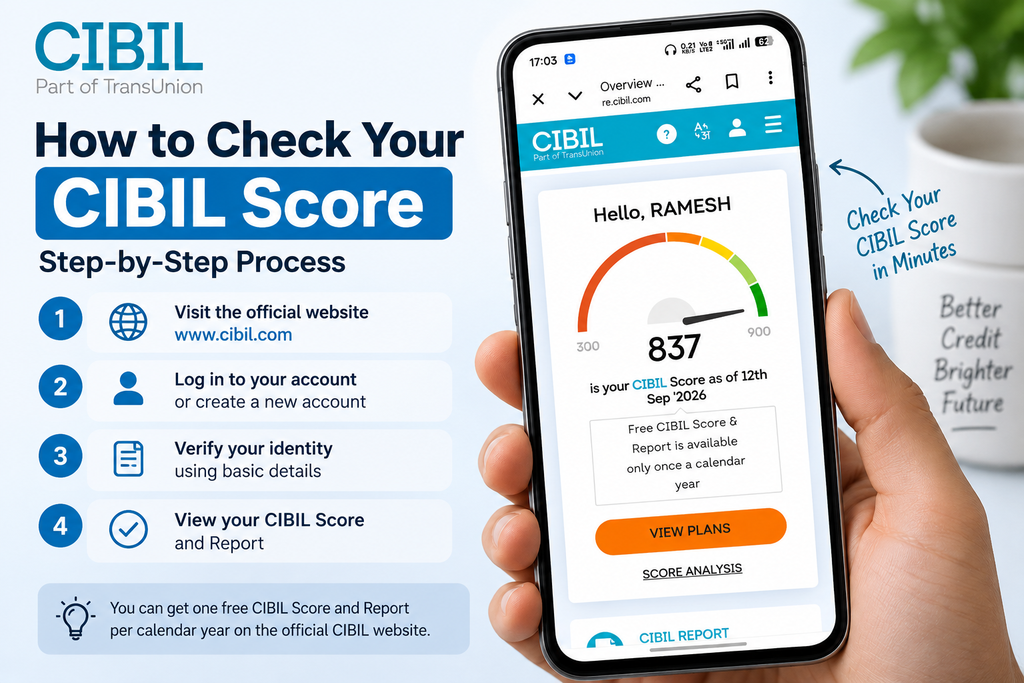 cibil score check